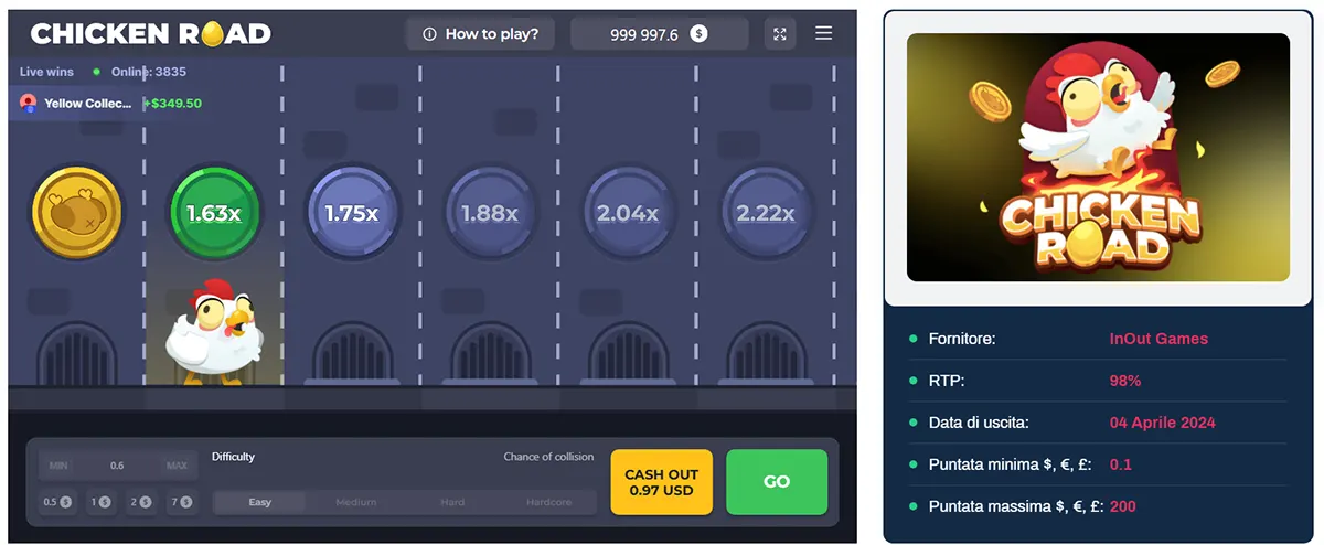 Screenshot of the Chicken Road game showing the chicken on the road with multiplier coins (1.63x–2.22x), a cash-out button (0.97 USD) and “GO” control, plus a side panel with the game logo and Italian info listing provider InOut Games, RTP 98%, release date 04 Aprile 2024, and minimum/maximum bet limits.